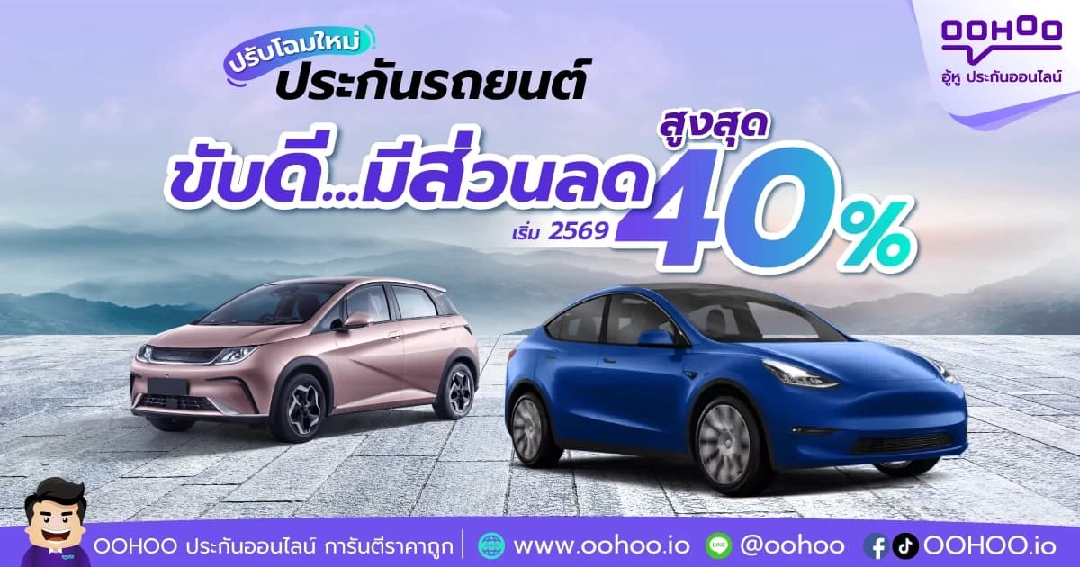 อัปเดตใหม่!  คปภ. ปรับกรมธรรม์ใหม่! ขับดีลดเบี้ยประกันรถสูงสุด 40%