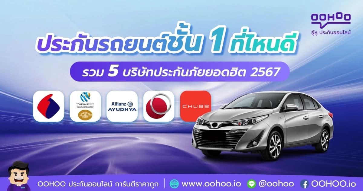 สุดปัง! ประกันรถยนต์ชั้น 1 ที่ไหนดี 5 บริษัทประกันภัยยอดฮิต 2567